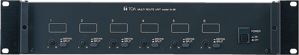 M-66 H Multi-Route Unit